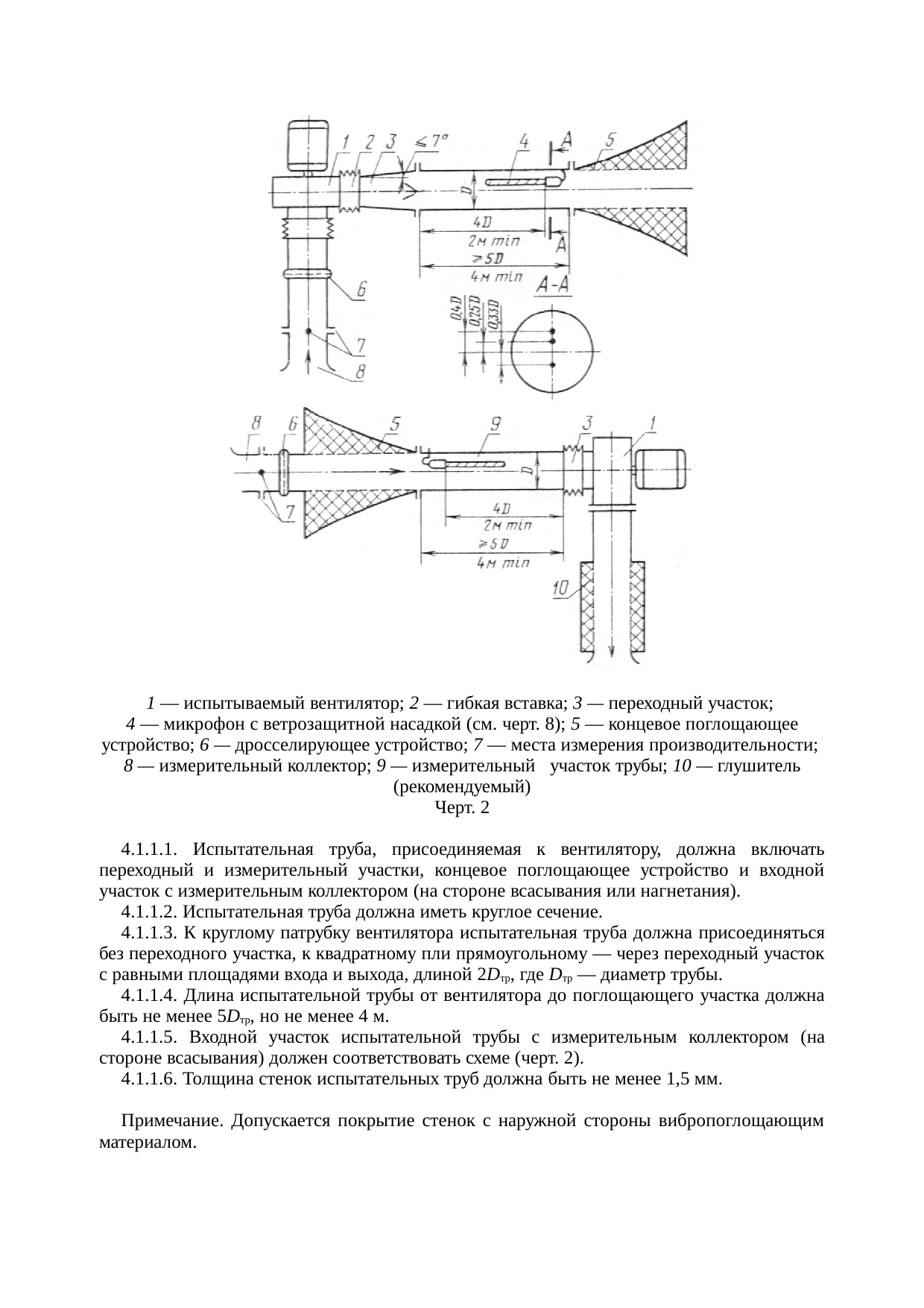 Страница 6