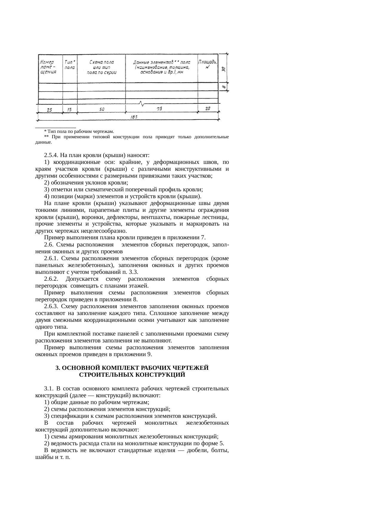 Страница 6