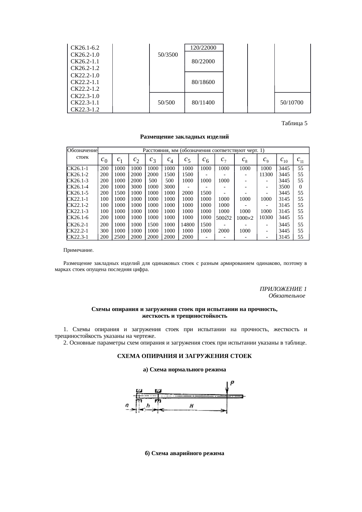 Страница 62