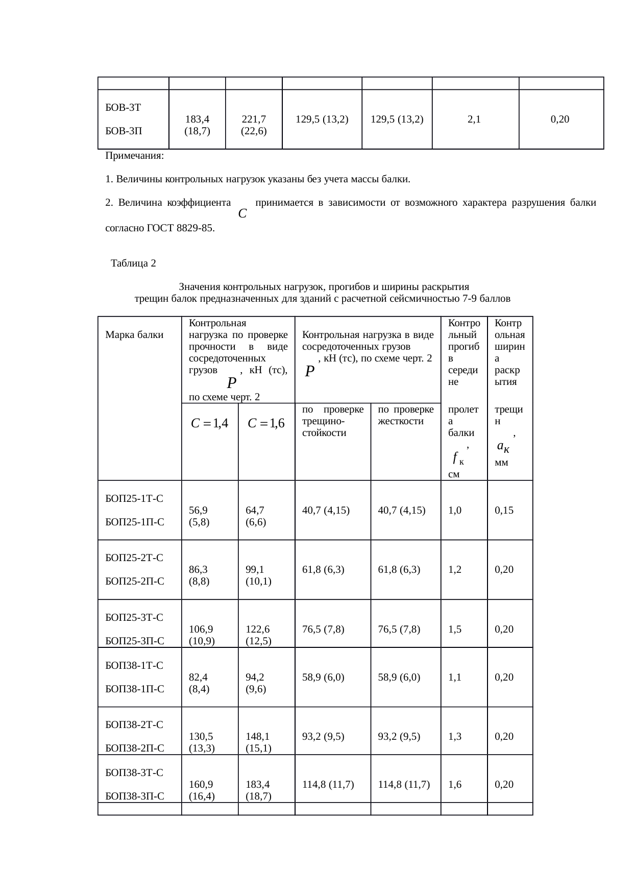 Страница 21