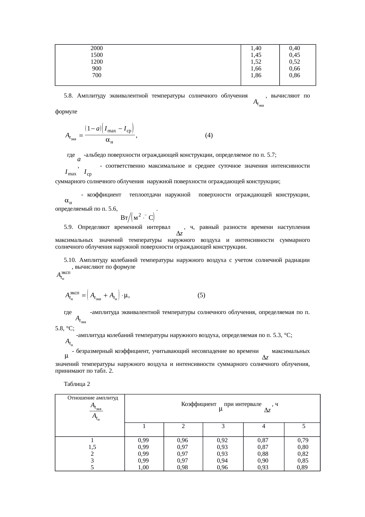 Страница 5