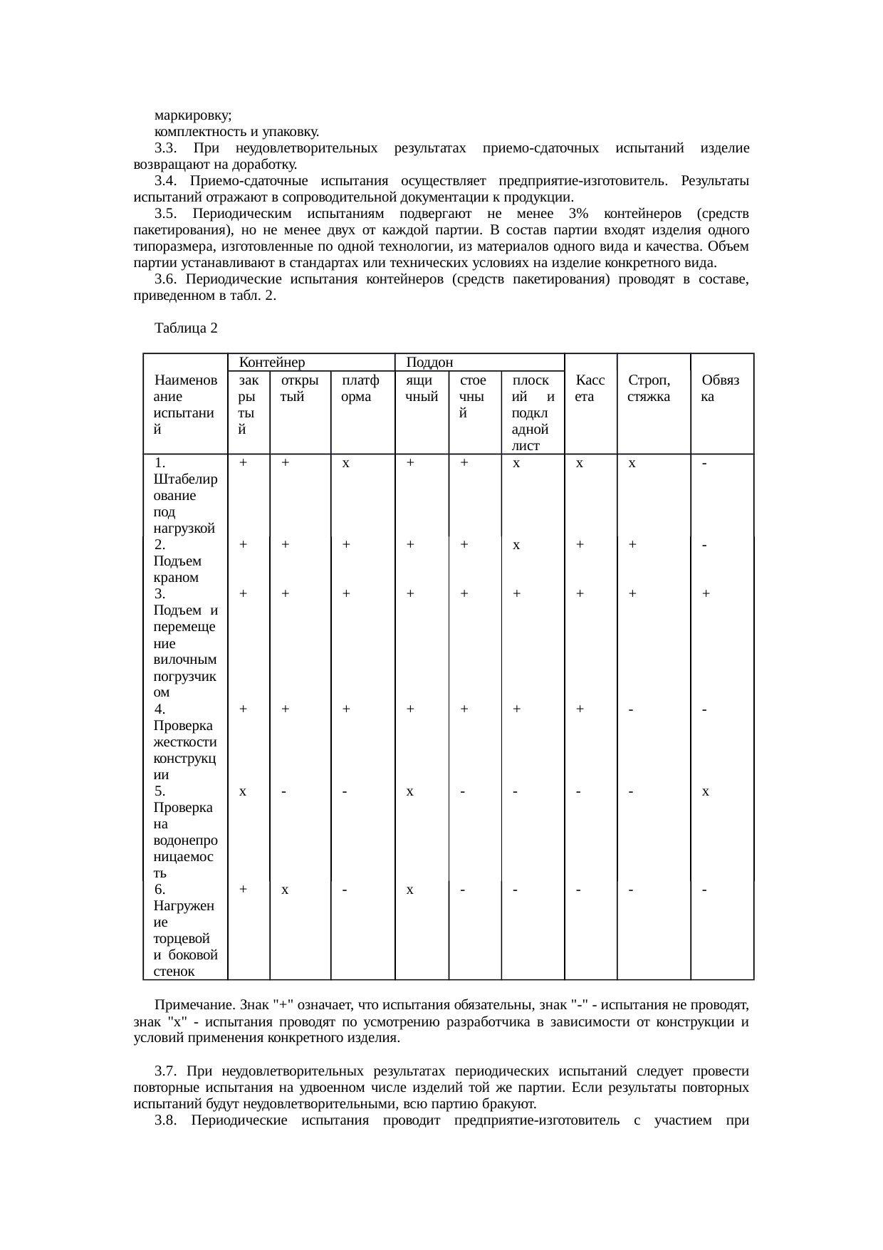 Страница 4