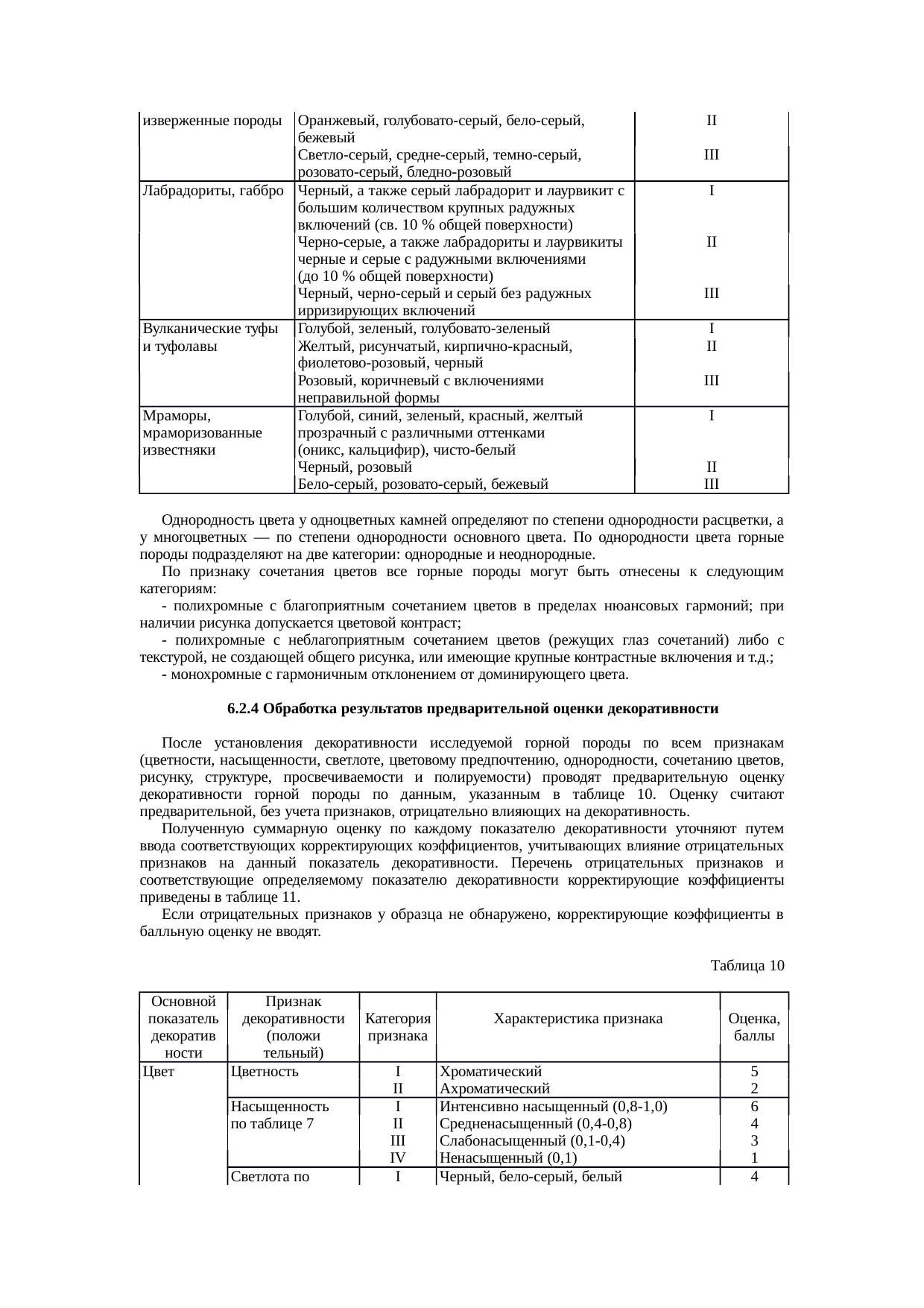 Страница 10