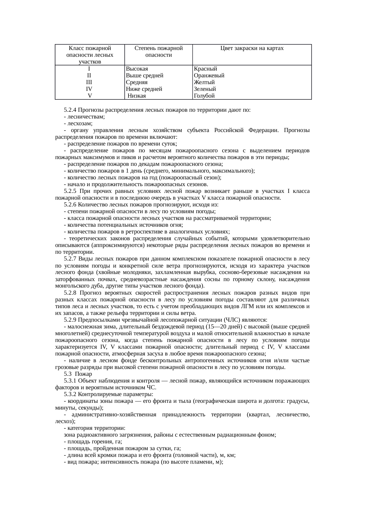 Страница 5