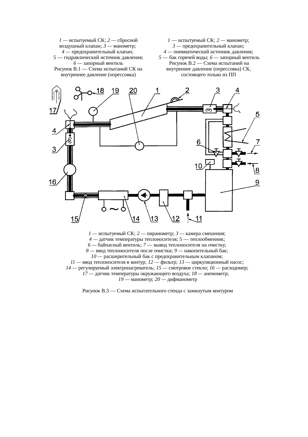 Страница 13