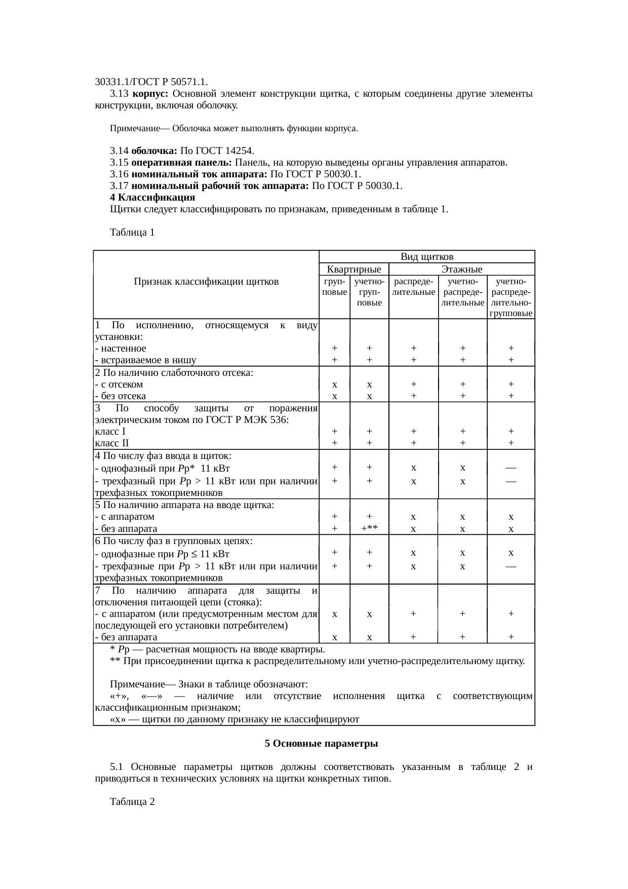 Страница 4