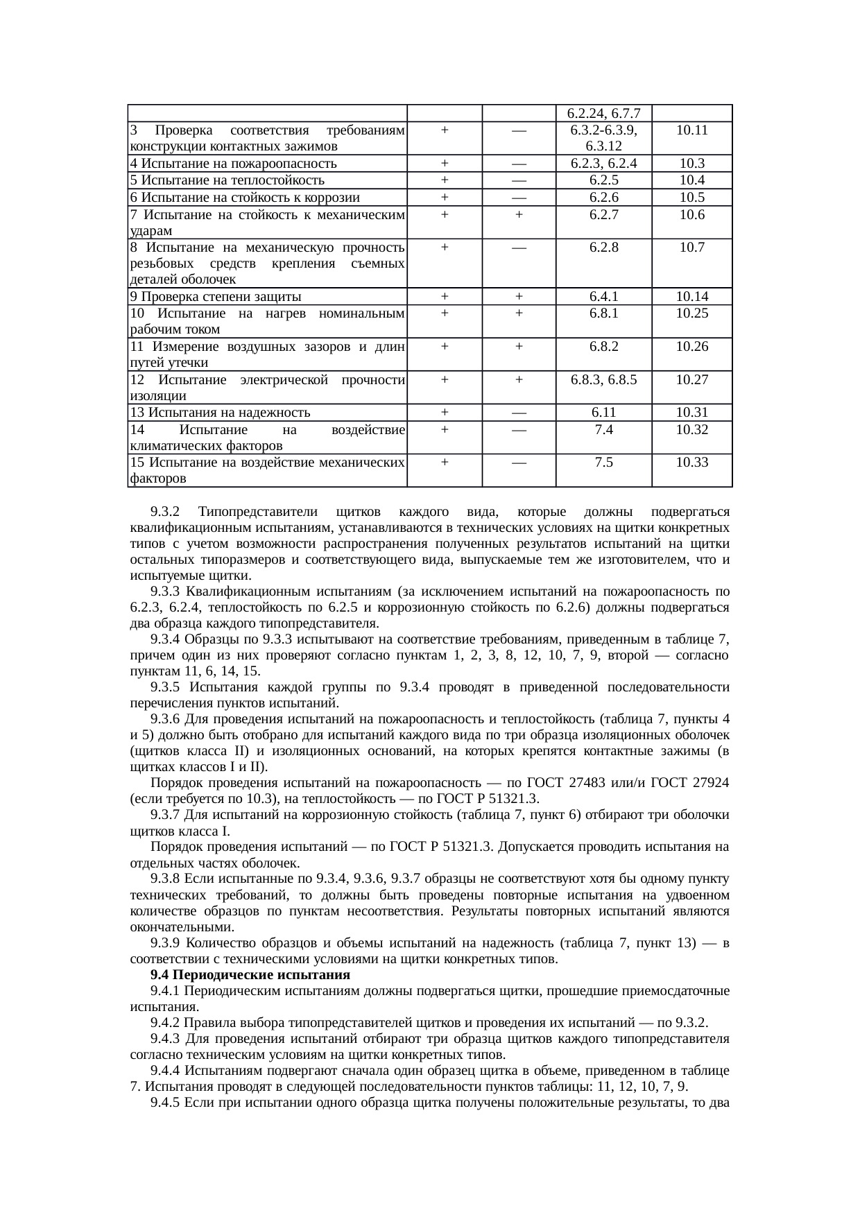 Страница 15