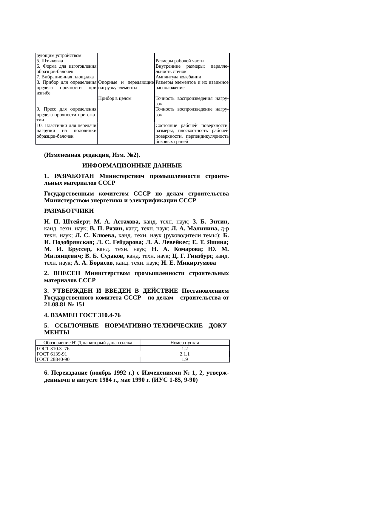 Страница 11