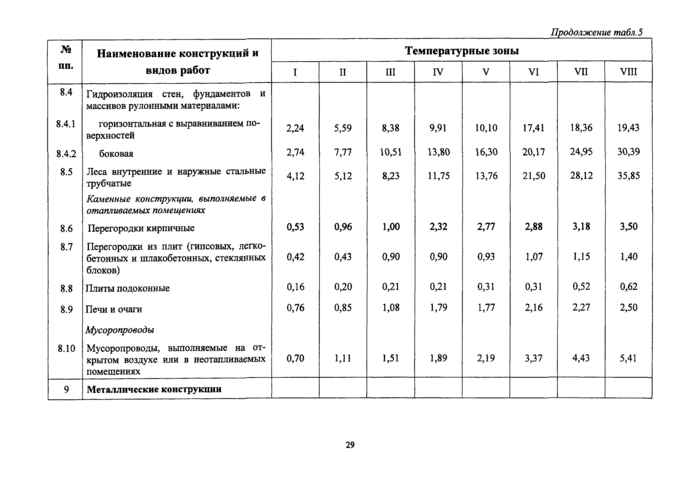 Страница 48