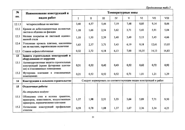 Страница 50