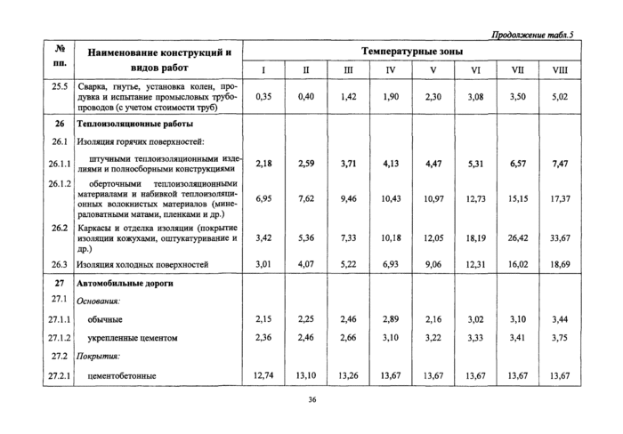 Страница 56