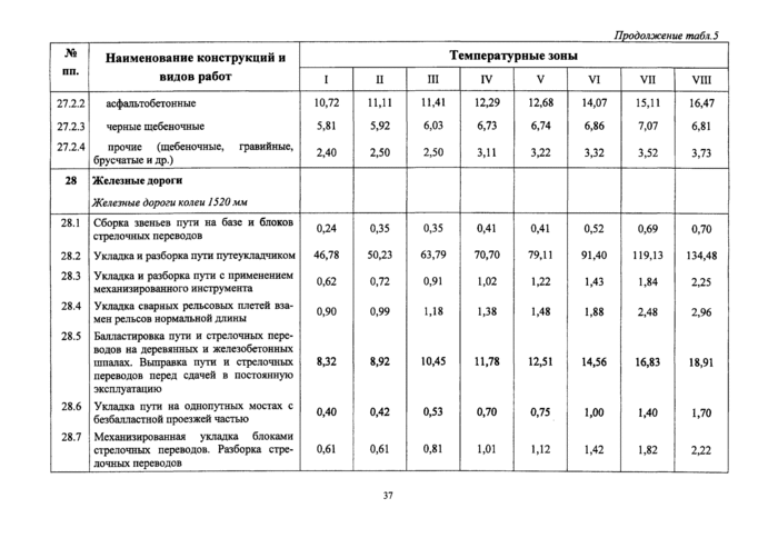 Страница 57