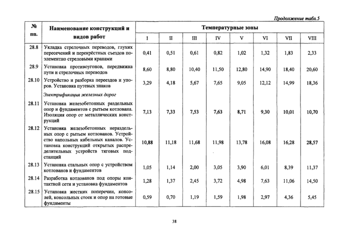 Страница 58