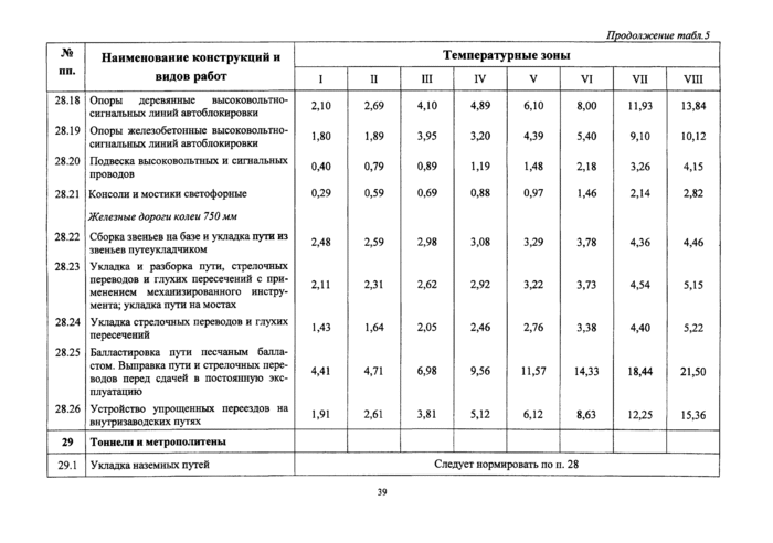 Страница 59