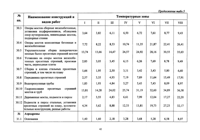 Страница 62