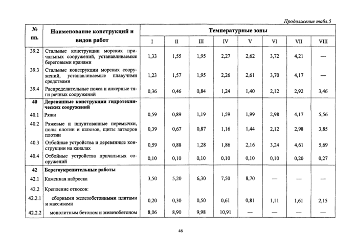 Страница 67