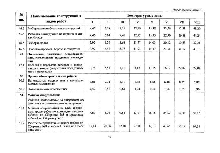 Страница 70