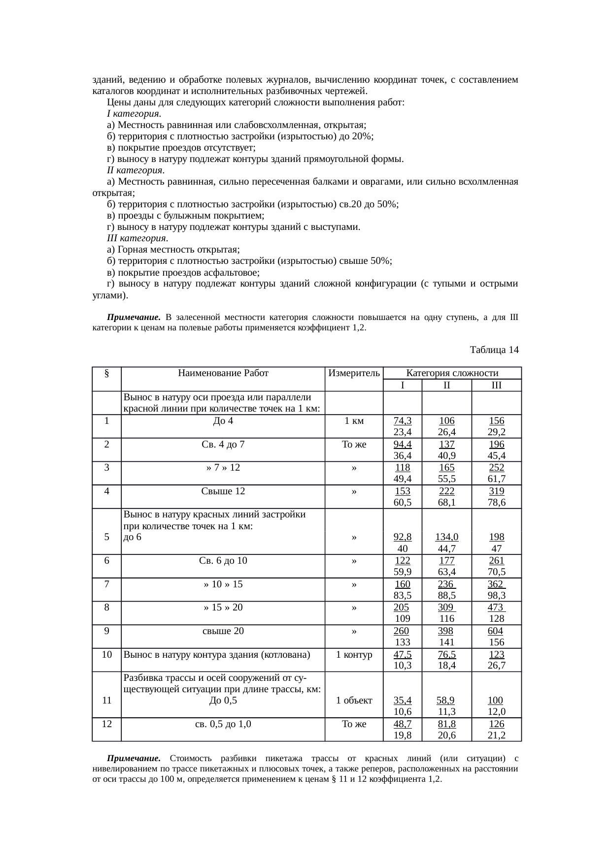 Страница 14