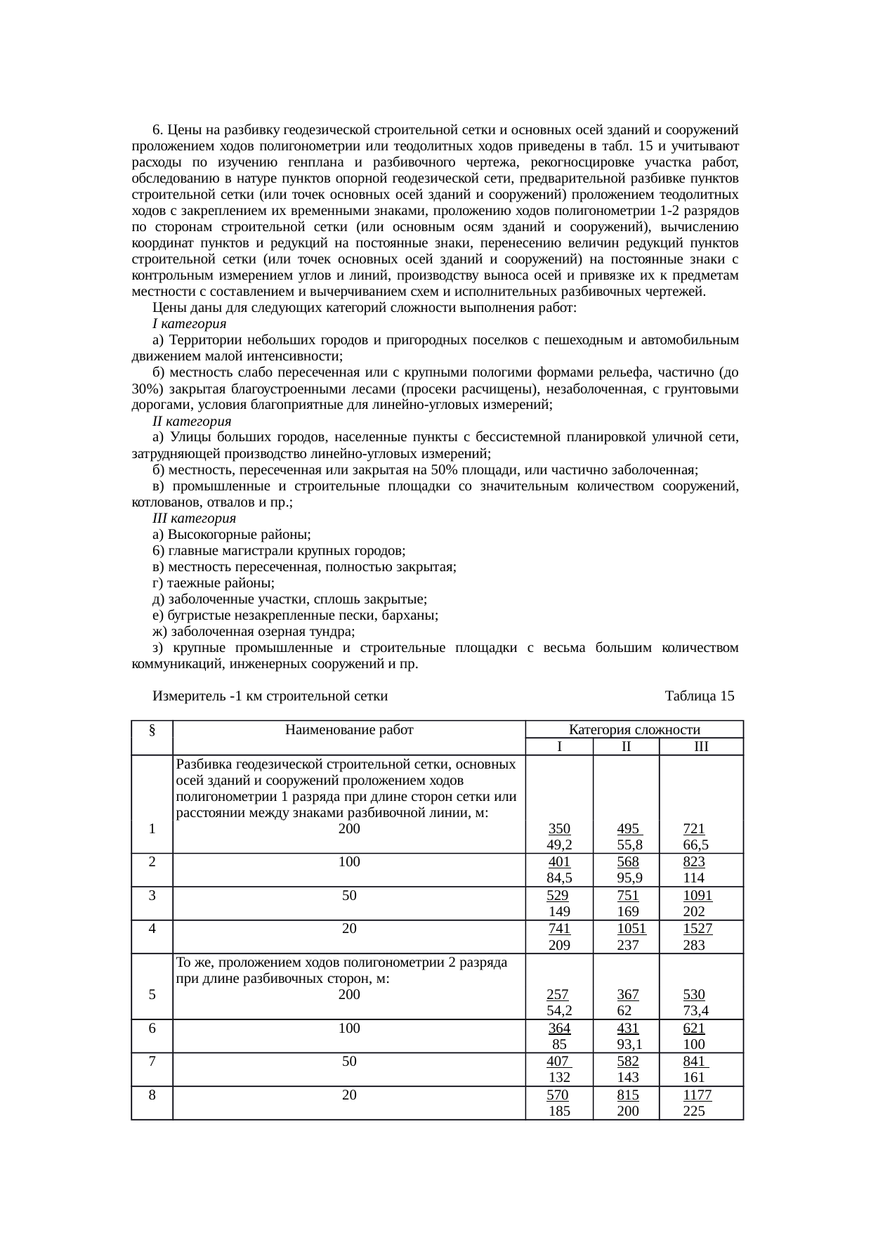 Страница 15