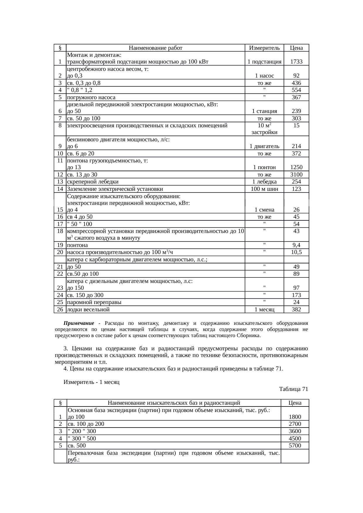 Страница 54