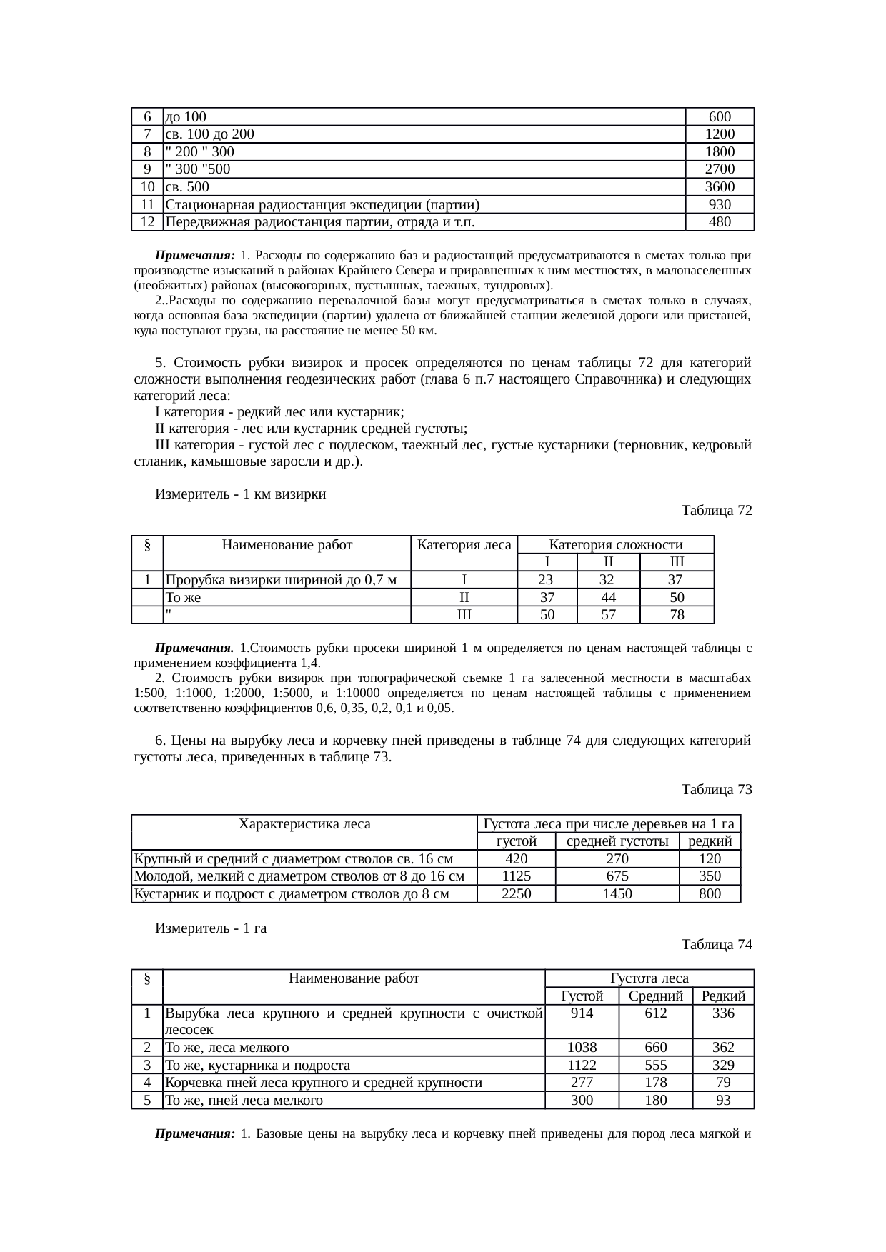Страница 55