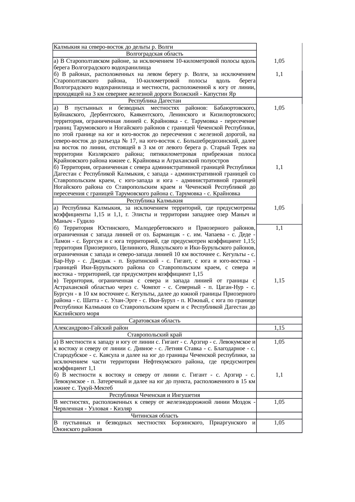 Страница 57