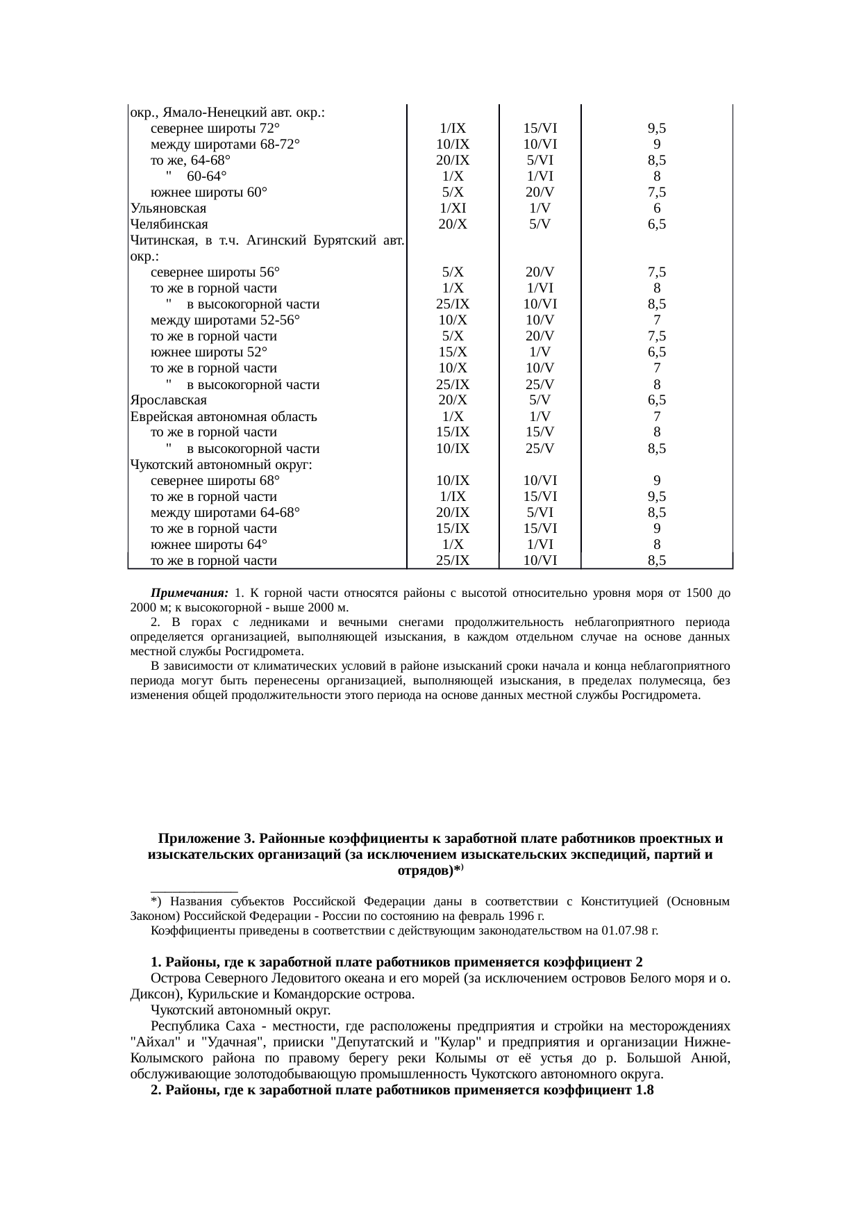Страница 61