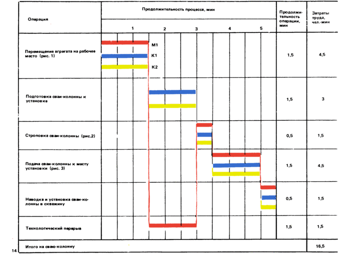 Страница 13