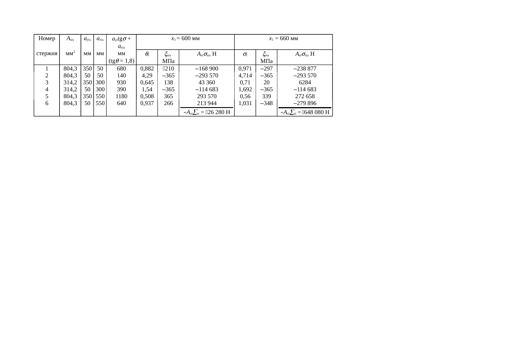 Страница 131