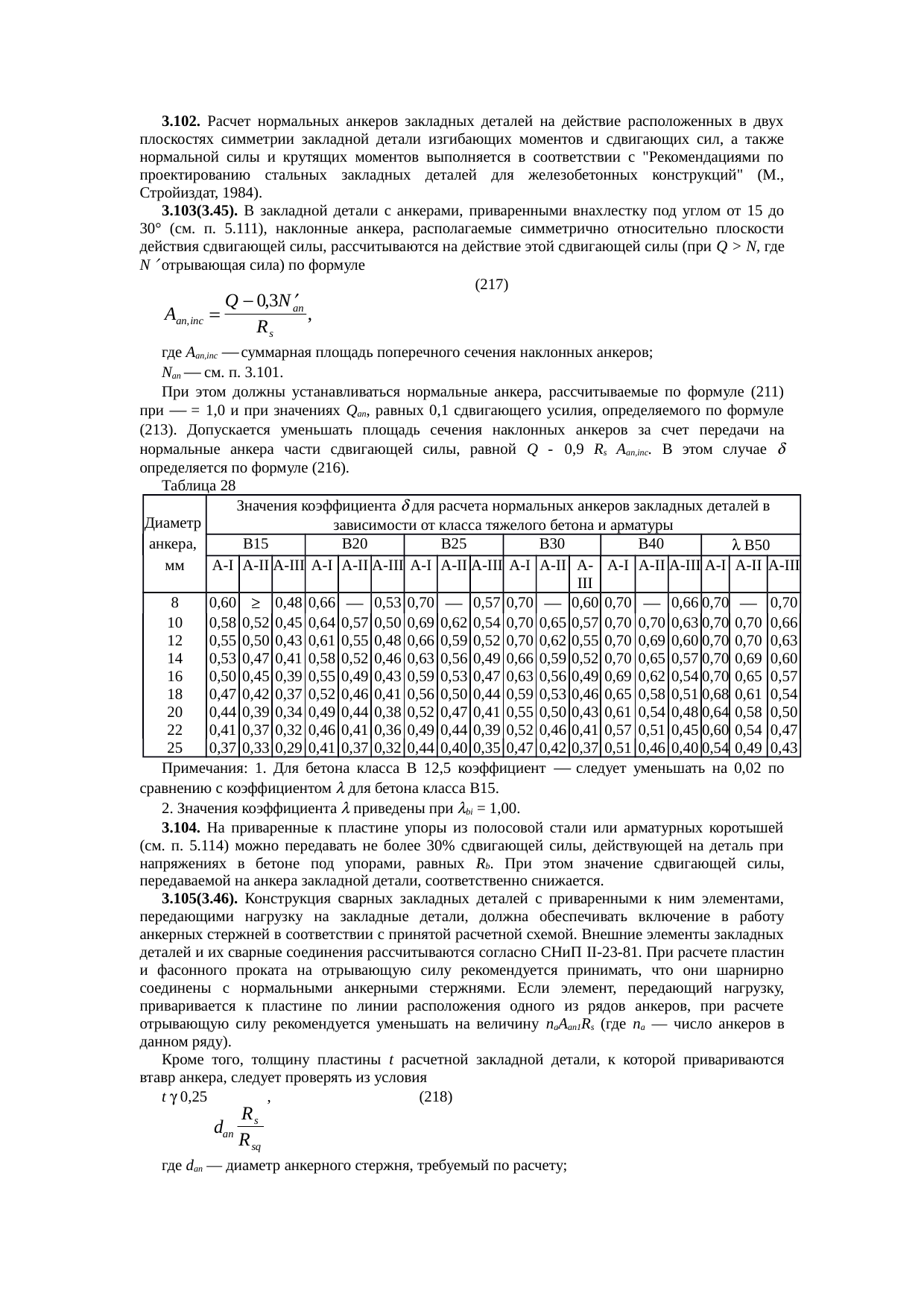 Страница 165