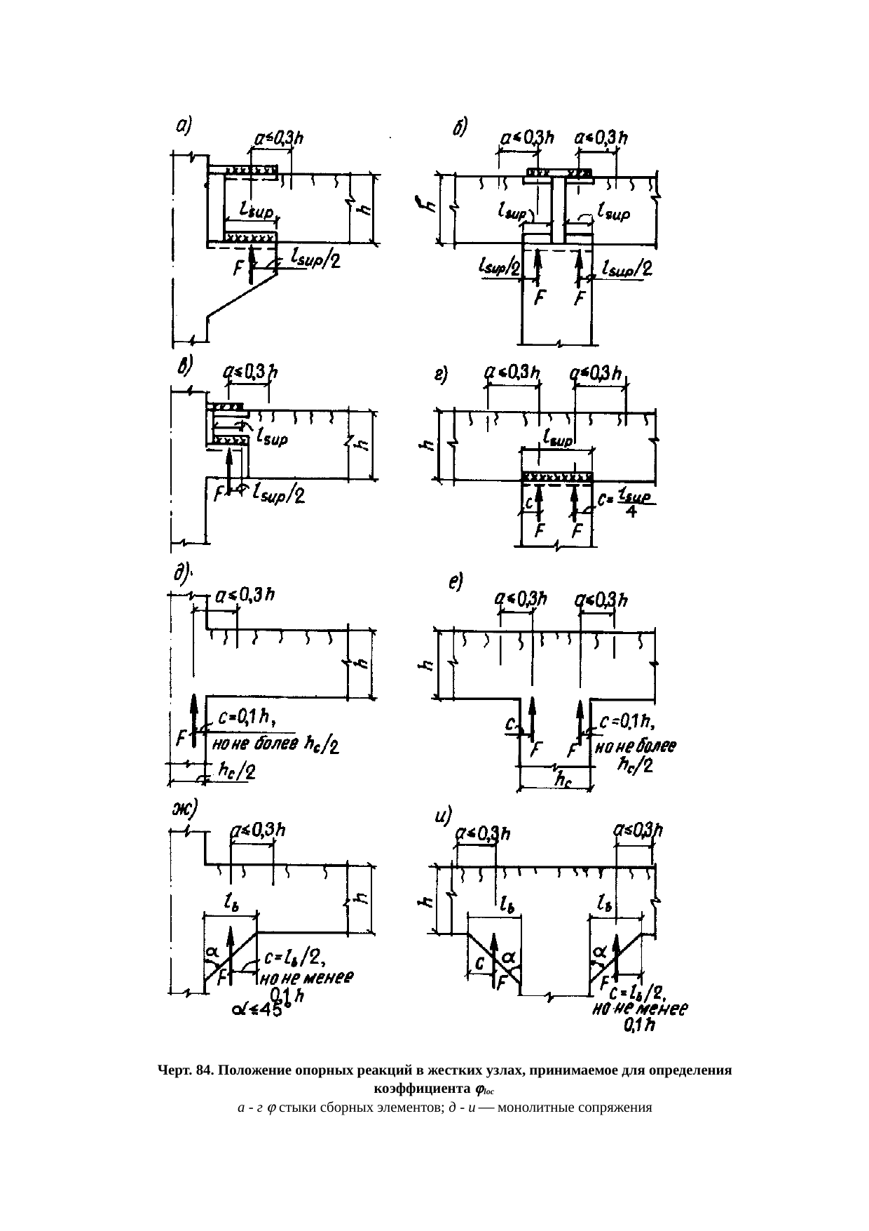 Страница 192