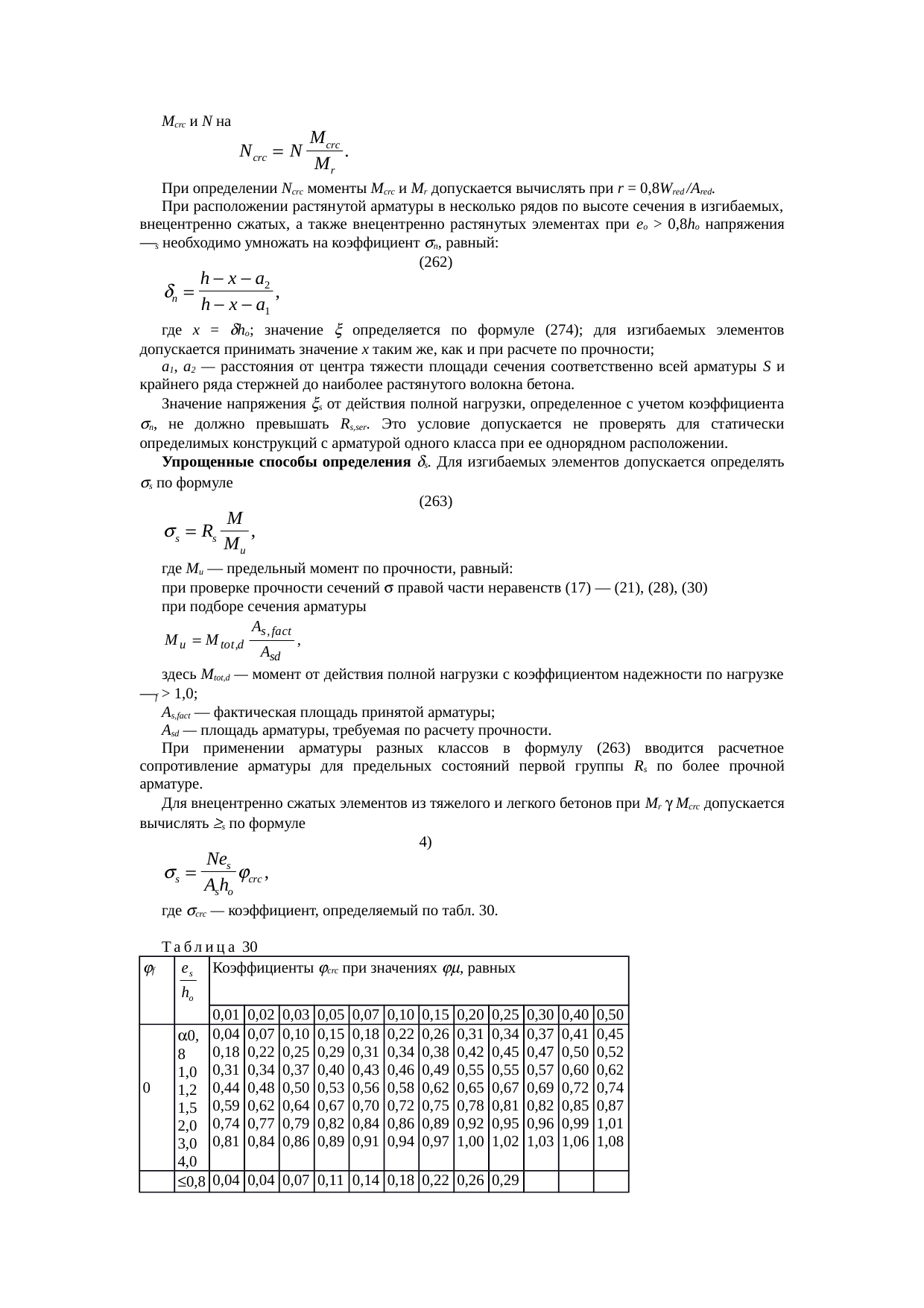 Страница 194