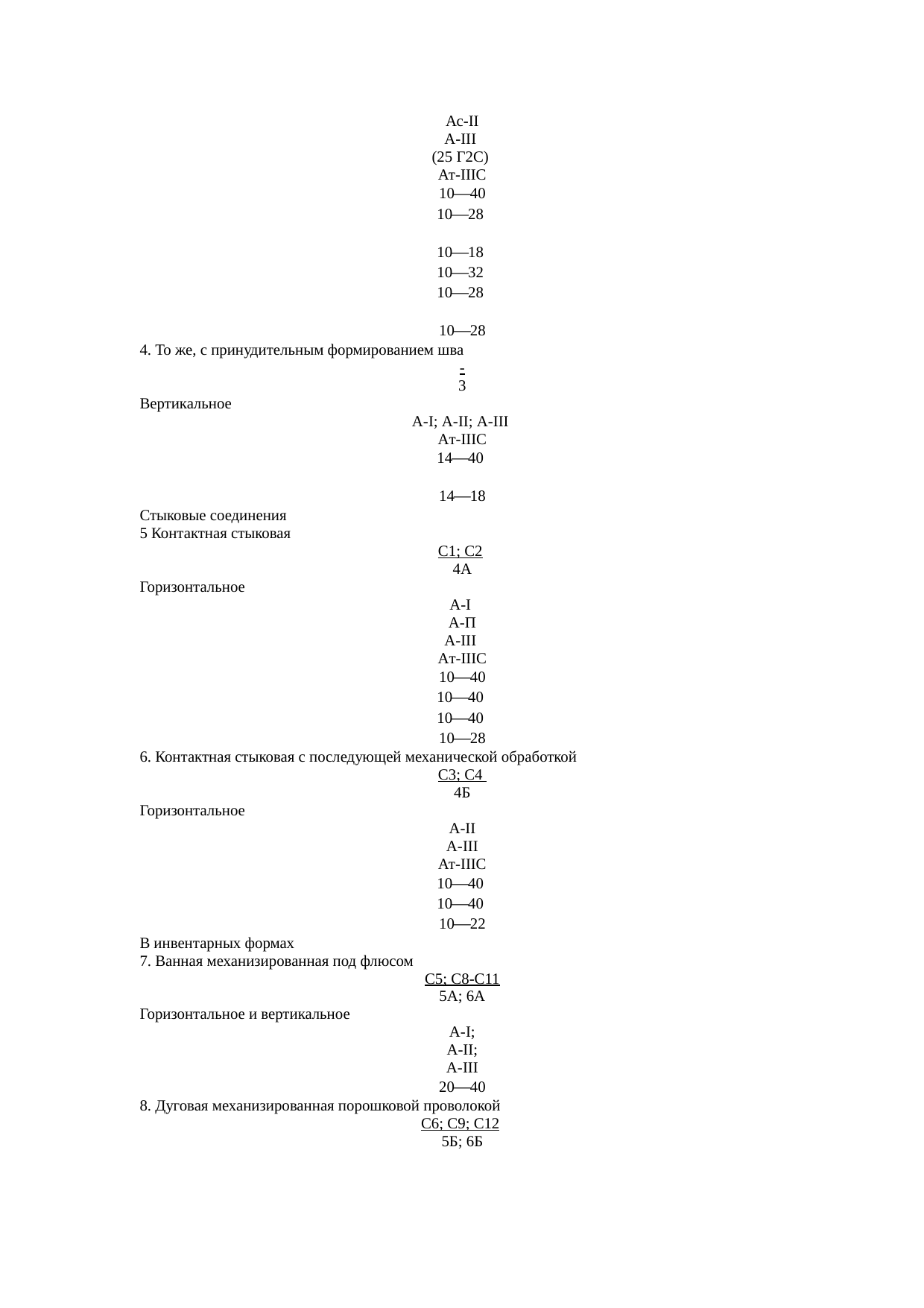 Страница 226