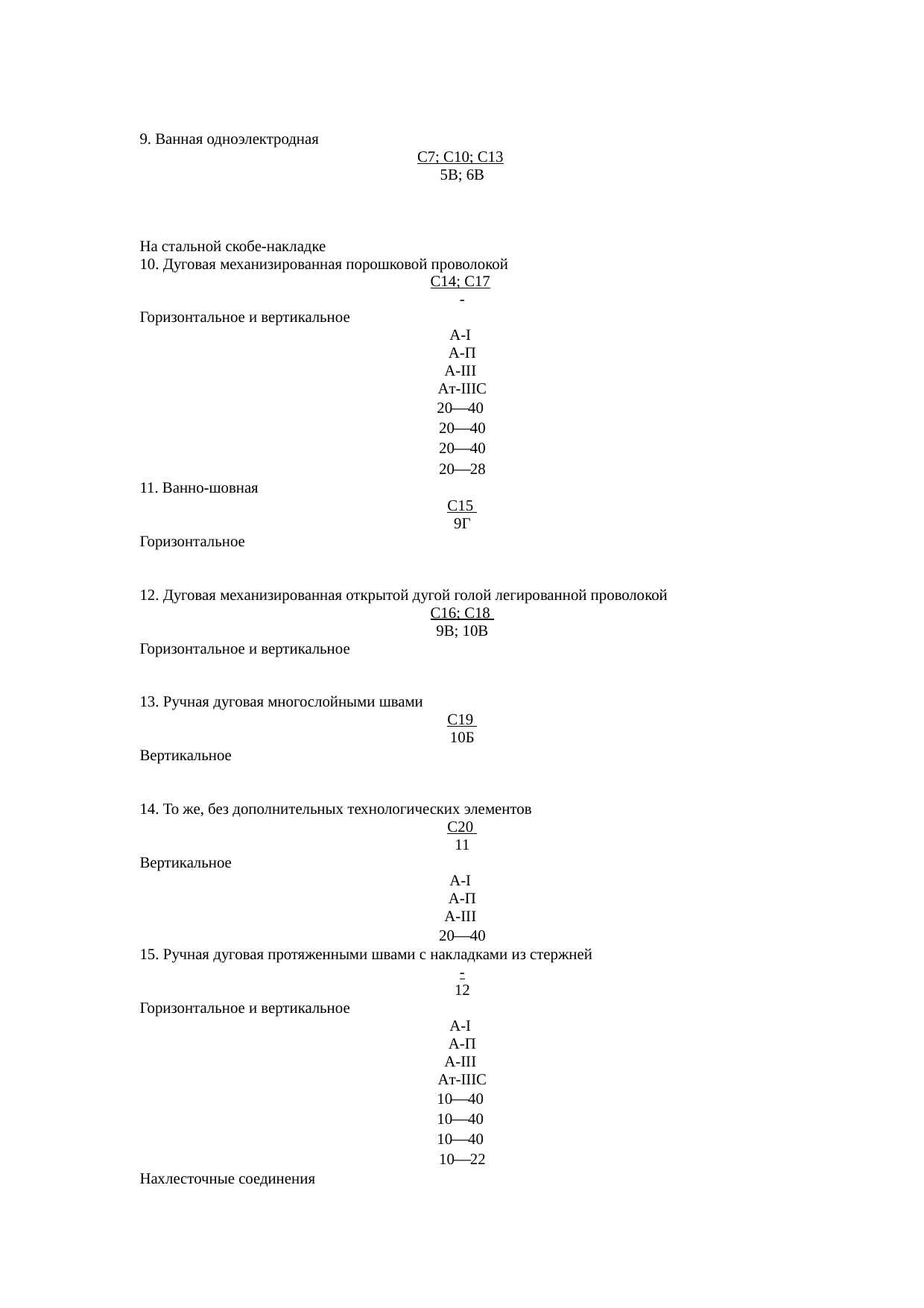 Страница 227