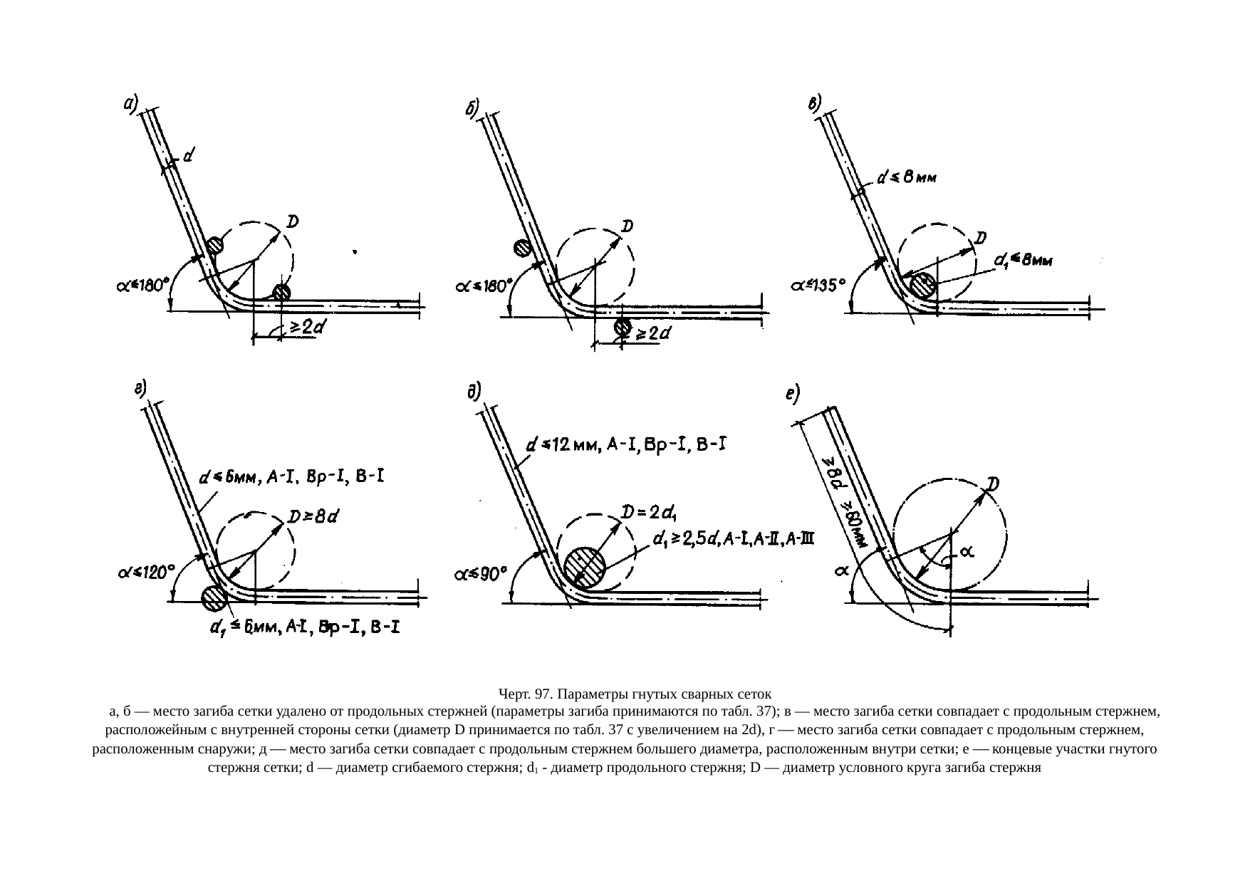 Страница 238