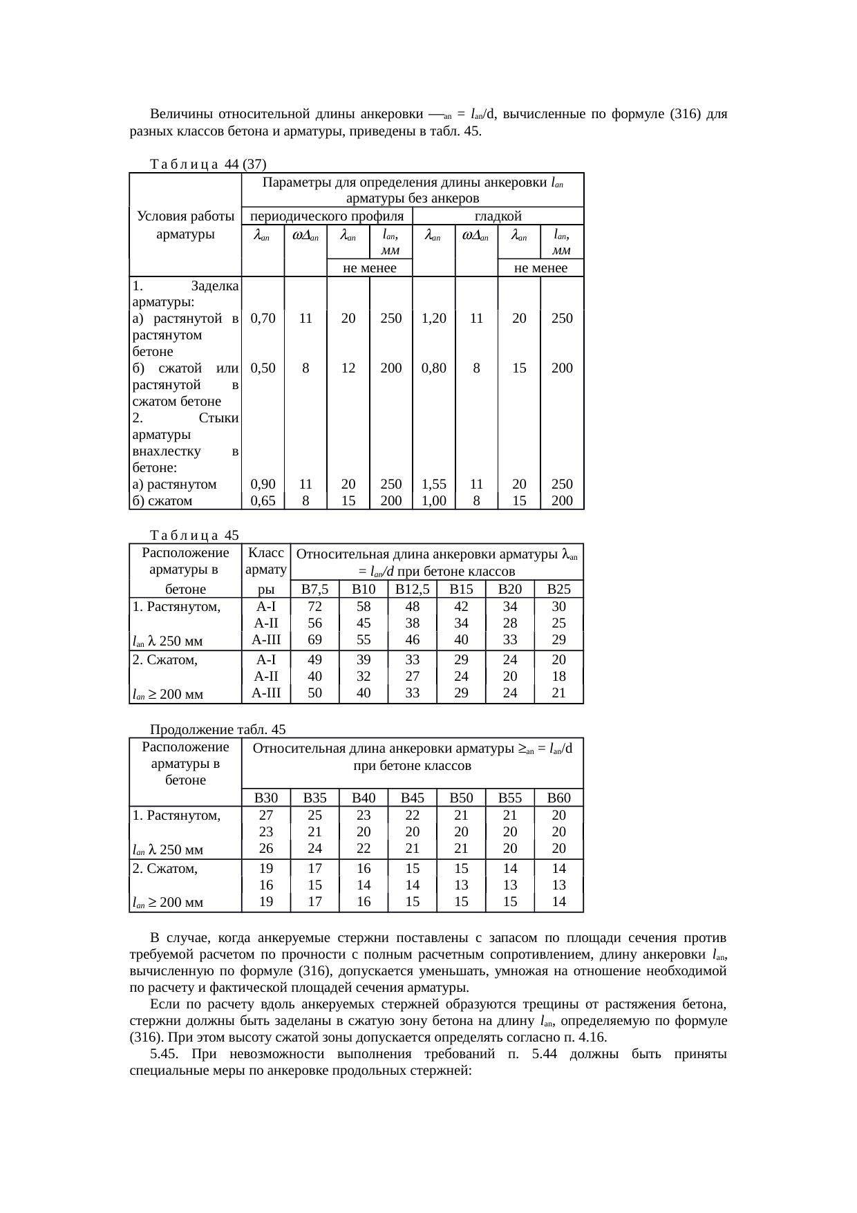 Страница 249