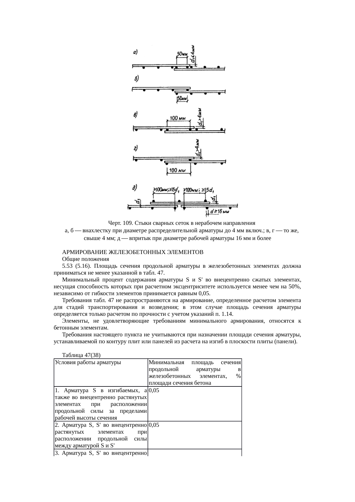 Страница 255