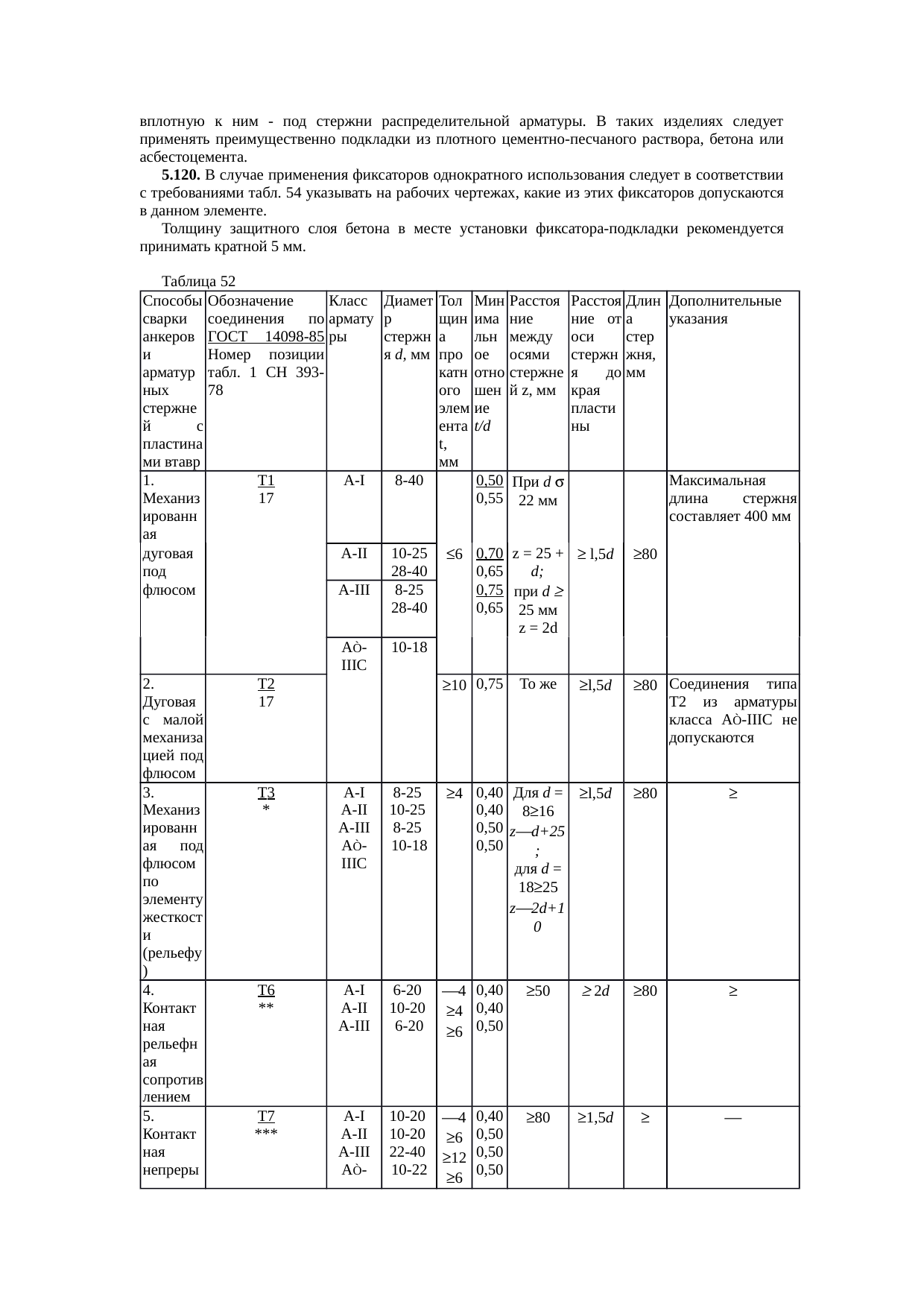 Страница 275