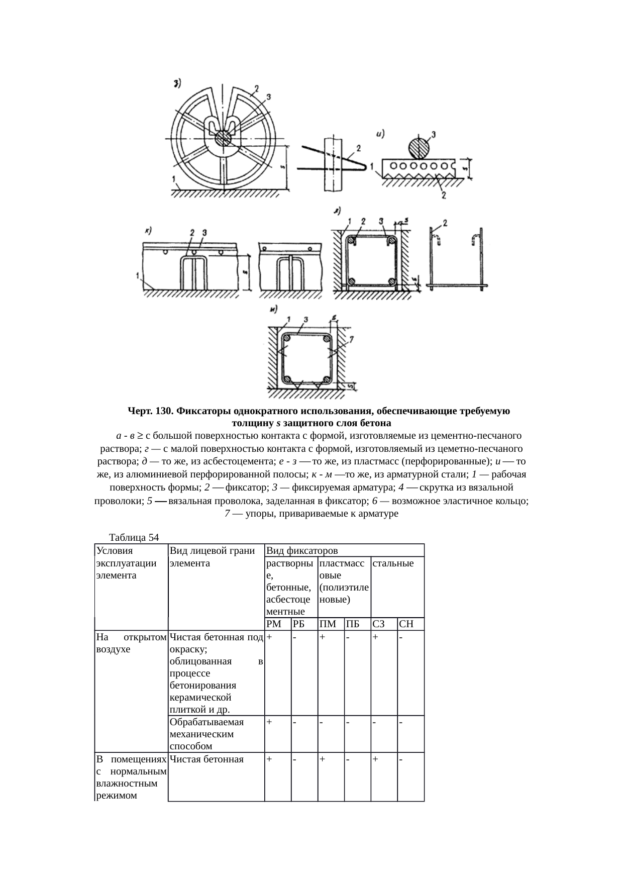 Страница 278