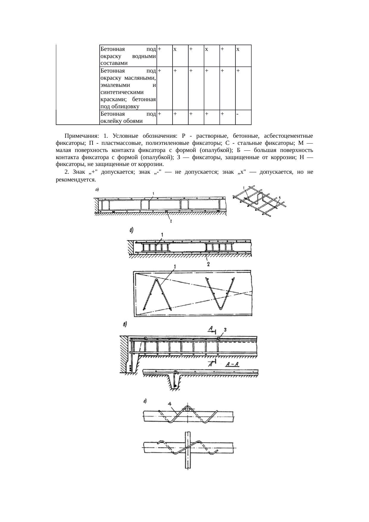 Страница 279