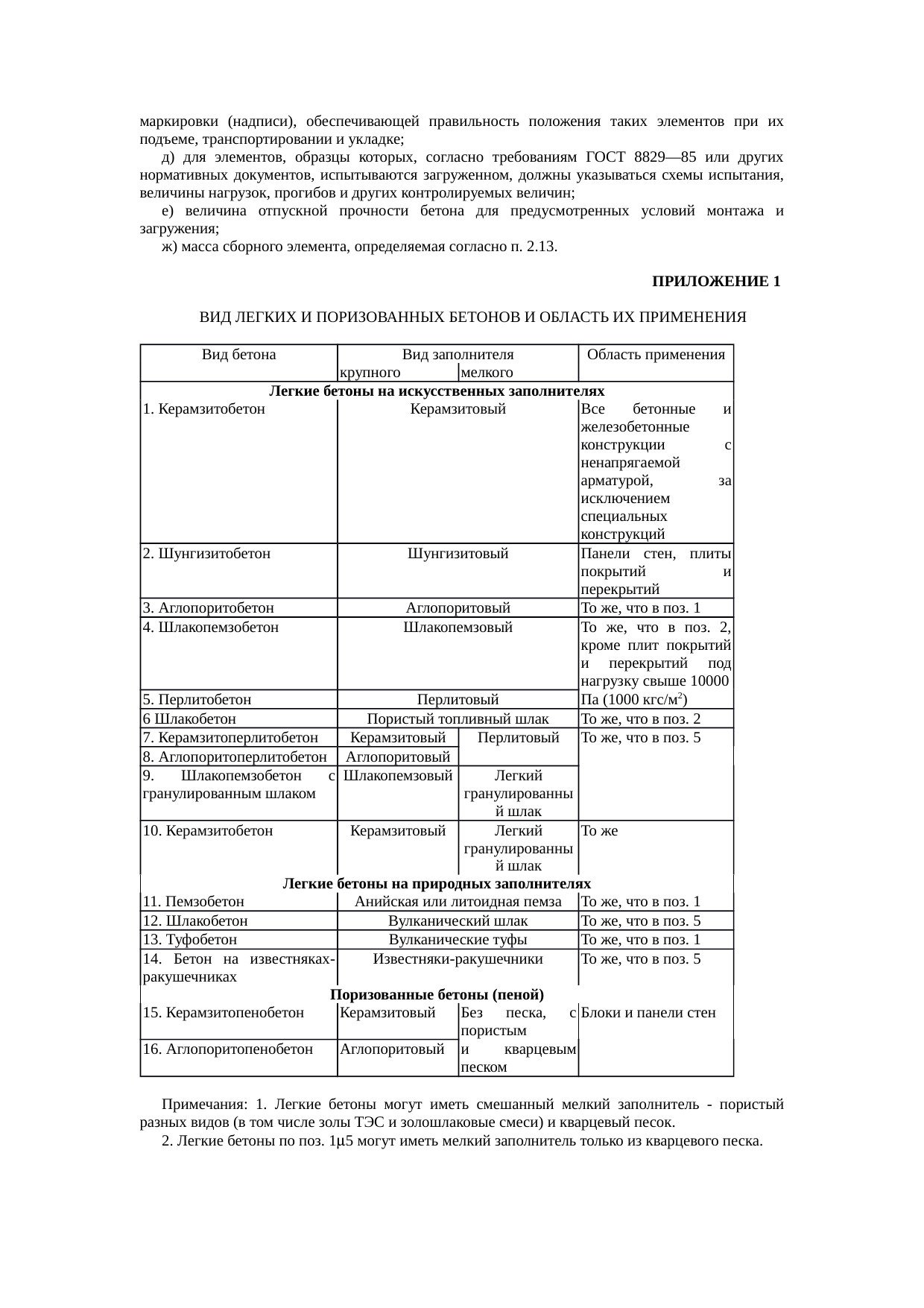 Страница 282