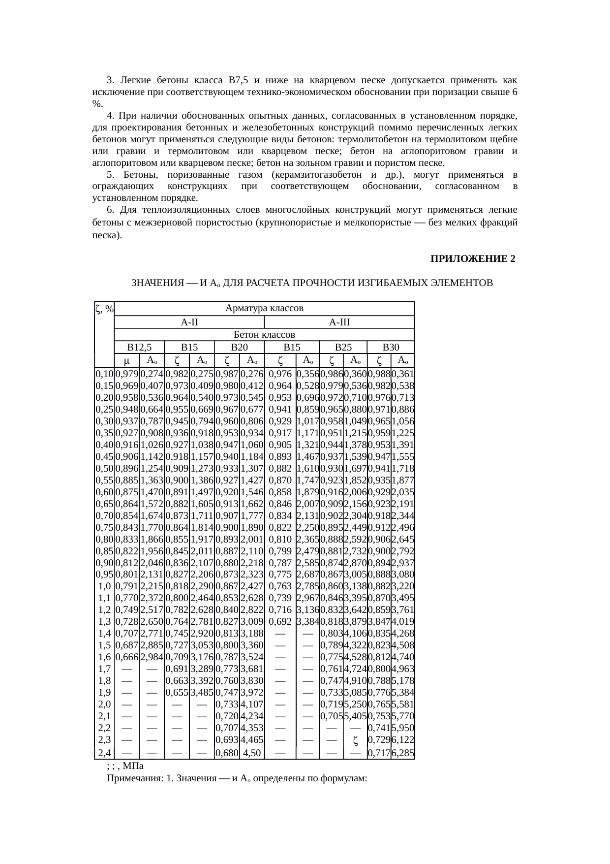 Страница 283