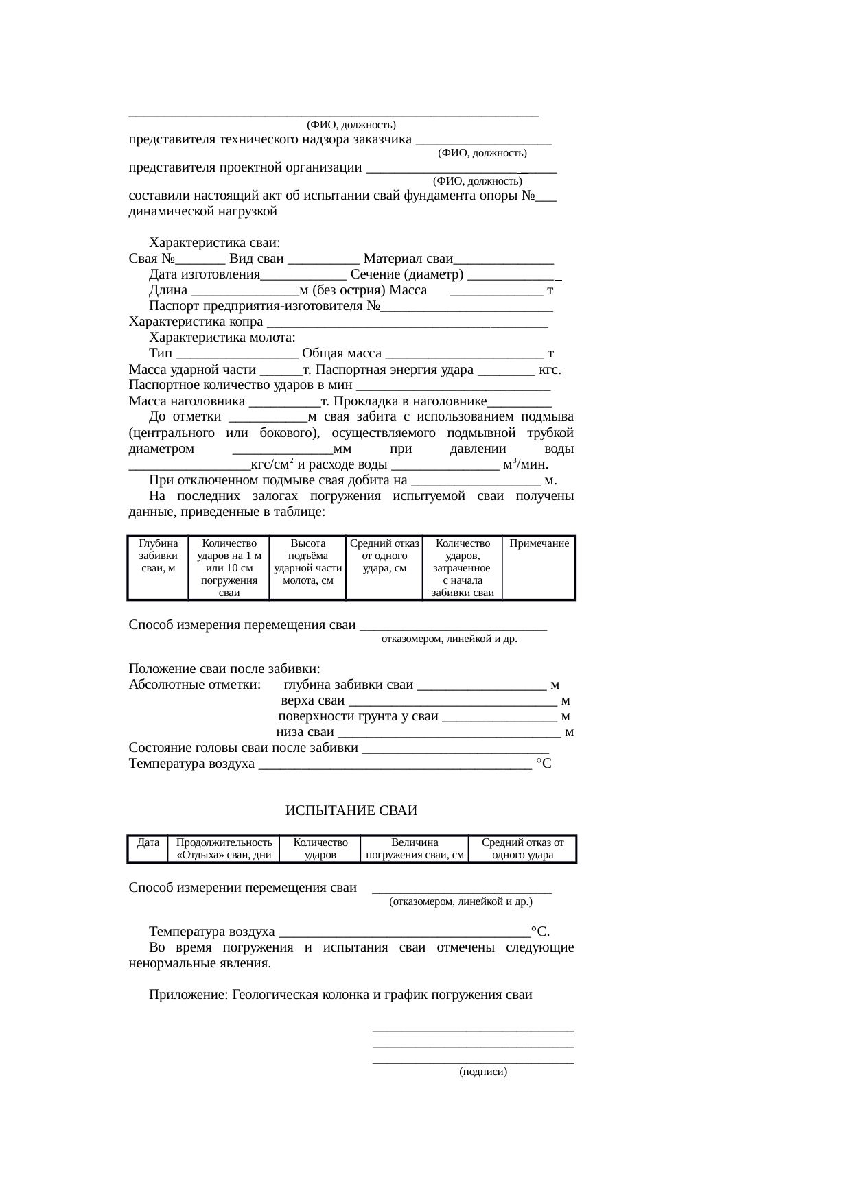 Страница 117