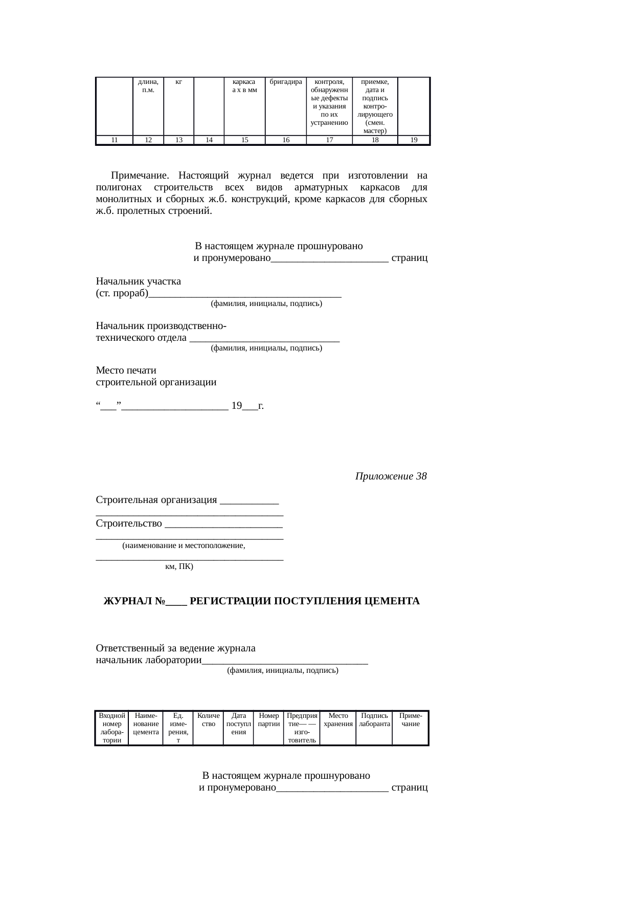 Страница 141