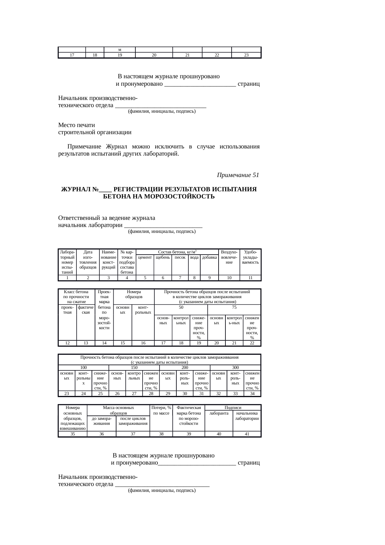 Страница 155
