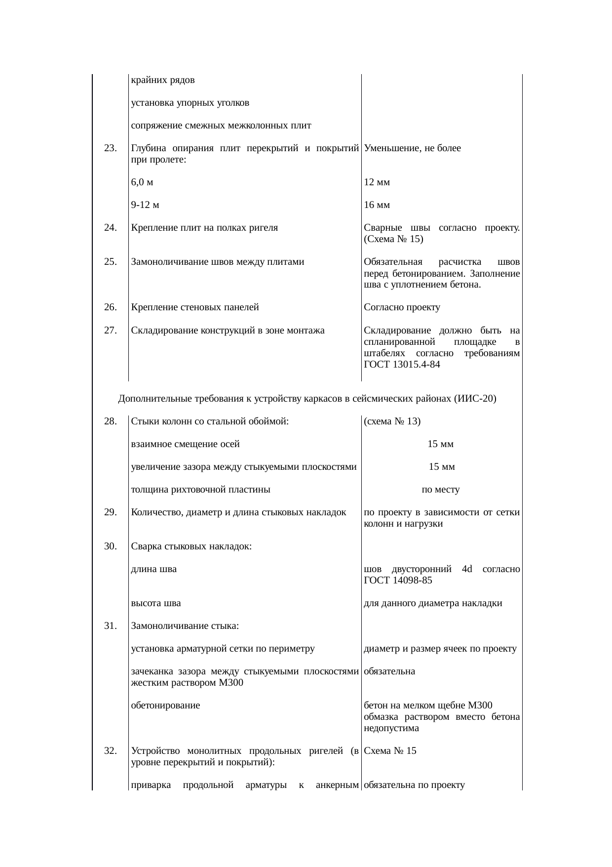 Страница 24