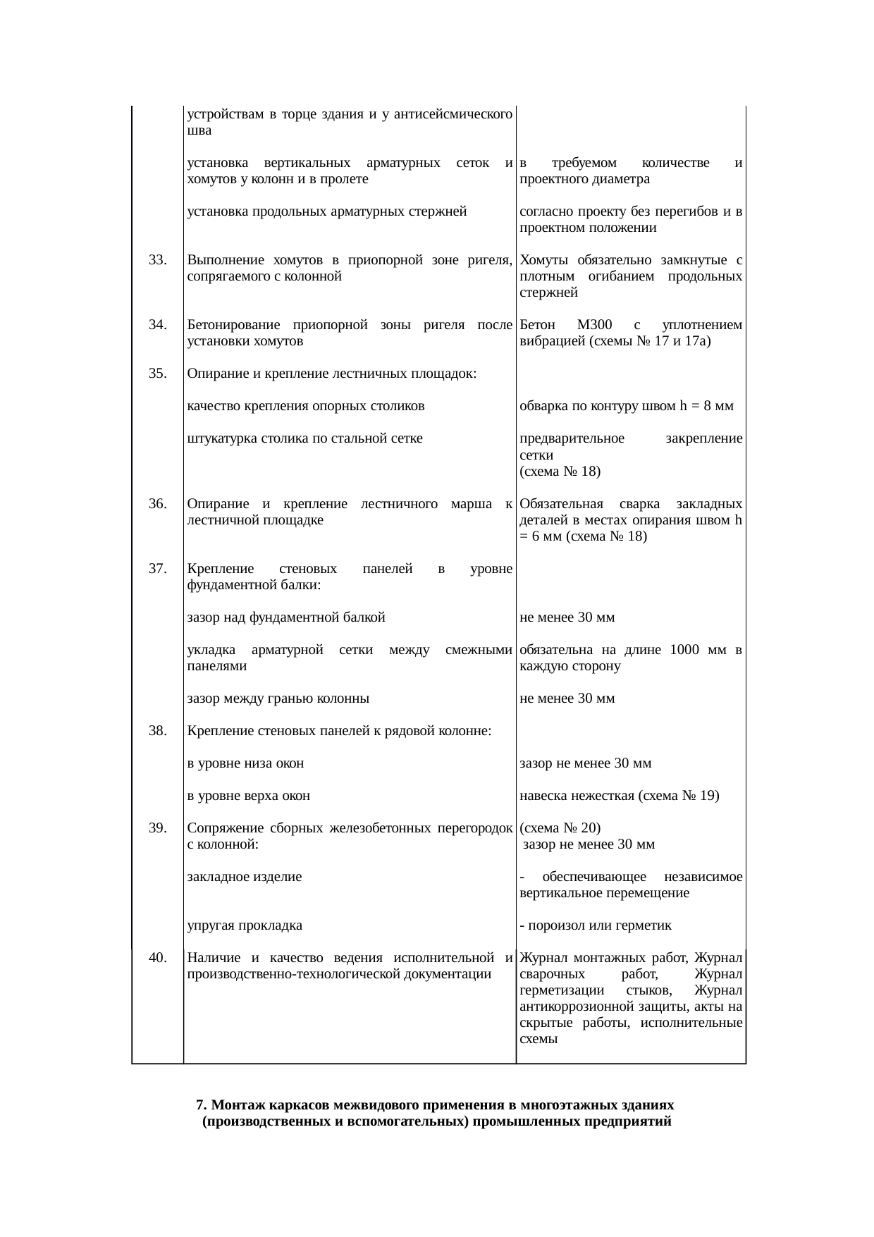 Страница 25