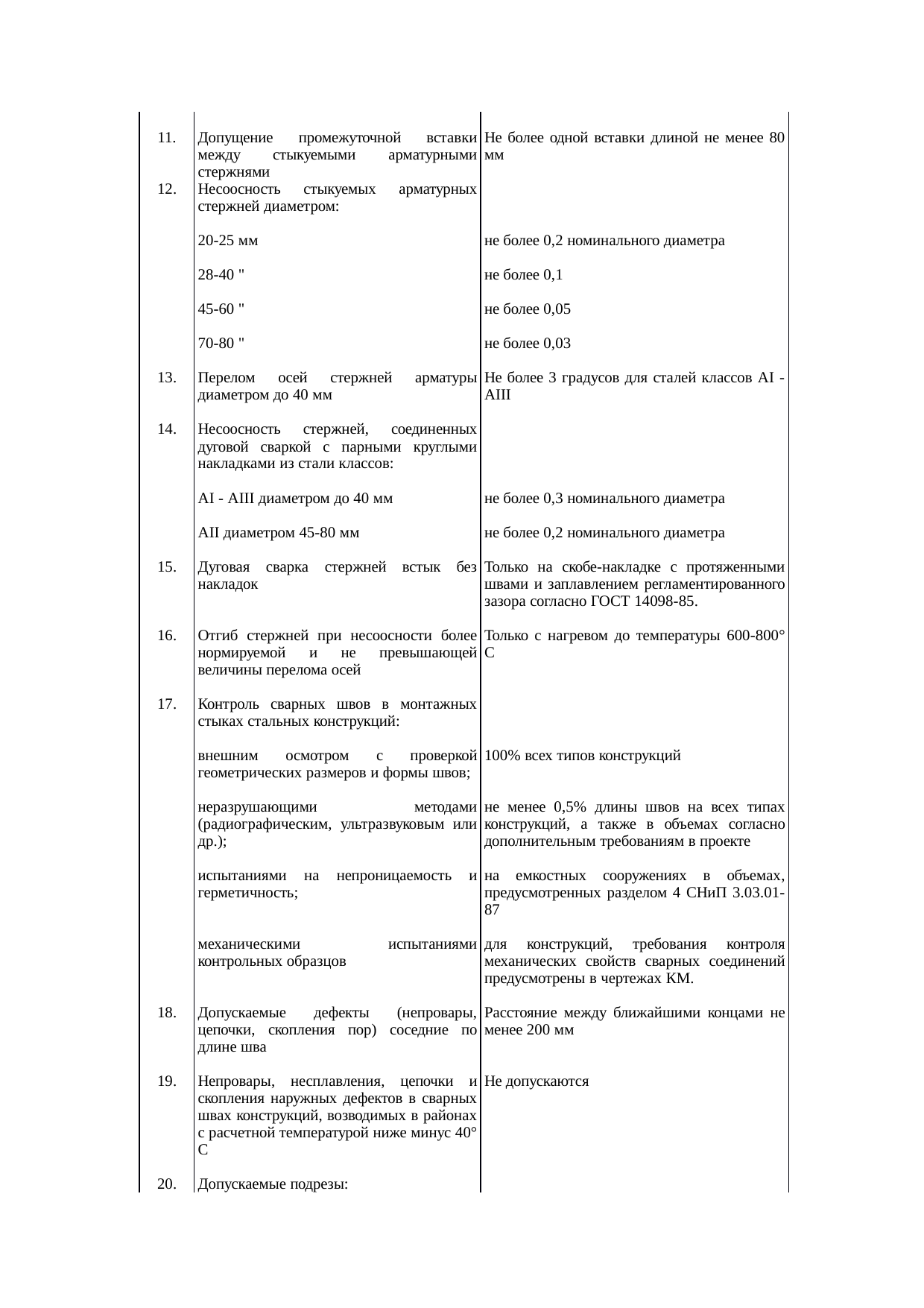 Страница 49