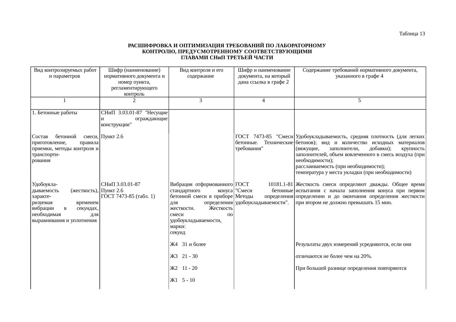 Страница 53