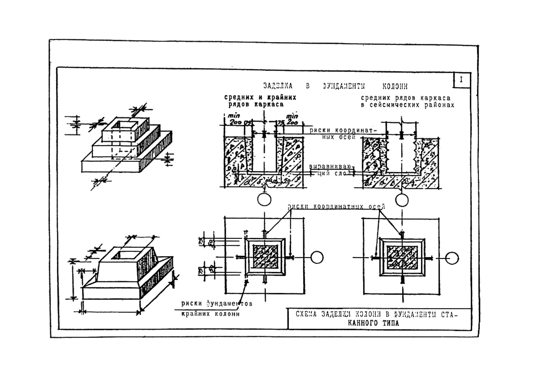 Изоляция фундамента схема. Сп фундаменты зданий и сооружений устройство. Сп 22. Гидроизоляция ленточных фундаментов в зданиях с подвалами. 2016 таблица.